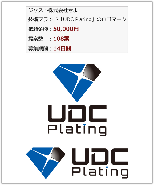 「UDC Plating」のロゴマーク